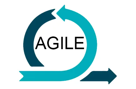 Agile